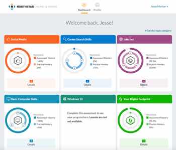 NSOL Dashboard